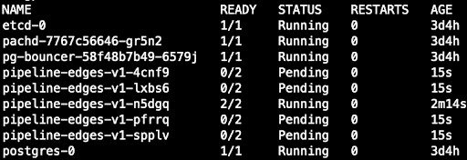 autoscaling cmd5