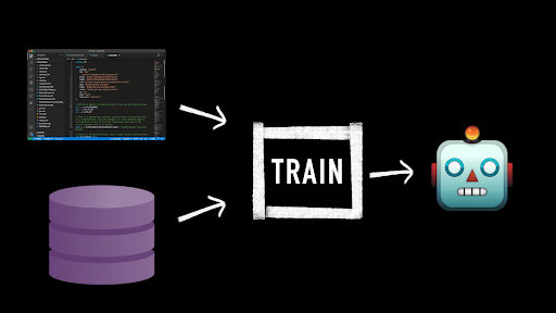 Version Control for Data Science 1 unnamed 1